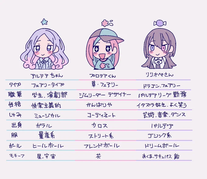 オリトレ設定マトメターノ