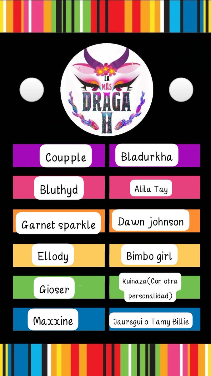 Y como nadie me lo preguntó aún así lo voy a subir, literal este sería mi dream cast lit @jhascorpia <a href="/LaMasDragaH/">LaMasDragaH</a>