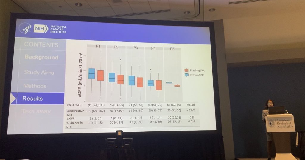 Maria Antony (@antonymariab) on Twitter photo This is one of my earliest experiences with  data vis on RStudio to illustrate patient stories!
Thanks to <a href="/markballmd/">Mark Ball, MD, FACS</a> for supporting the R(ts) <a href="/posit_pbc/">Posit PBC</a> #AUA23 This is one of my earliest experiences with  data vis on RStudio to illustrate patient stories!
Thanks to <a href="/markballmd/">Mark Ball, MD, FACS</a> for supporting the R(ts) <a href="/posit_pbc/">Posit PBC</a> #AUA23