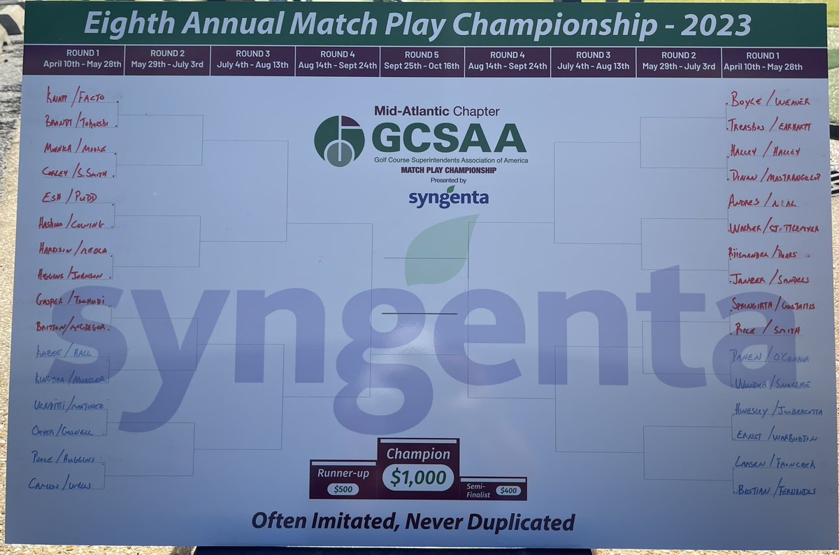Great kickoff to the 8th Annual Match Play Championship presented by <a href="/SyngentaTurf/">Syngenta Turf US</a> Thank you <a href="/esd327/">Eric David</a> and the United States Naval Academy Golf Club and <a href="/samcamuso/">Sam Camuso</a>