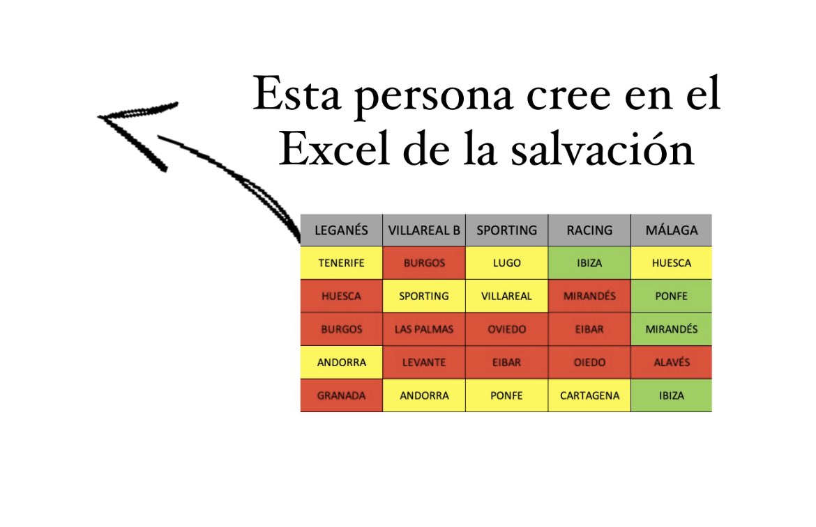 hartible_'s tweet photo. #ExcelDeLaSalvación https://t.co/ZQg3P5DAgu