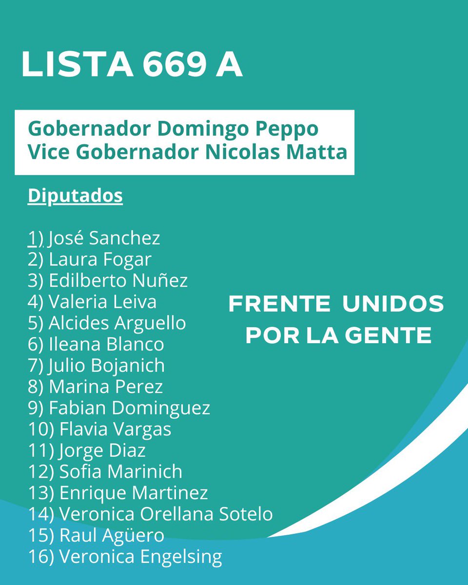 domingopeppo's tweet photo. ¡Aquí estamos! Mujeres y hombres con quienes hemos conformado un gran equipo desde el 𝗙𝗥𝗘𝗡𝗧𝗘 𝗨𝗡𝗜𝗗𝗢𝗦 𝗣𝗢𝗥 𝗟𝗔 𝗚𝗘𝗡𝗧𝗘, con sencillez y mucho compromiso por el Chaco para trabajar todos juntos con la gente y por la gente.⁣⁣
⁣⁣ https://t.co/eV9pmBaOi5