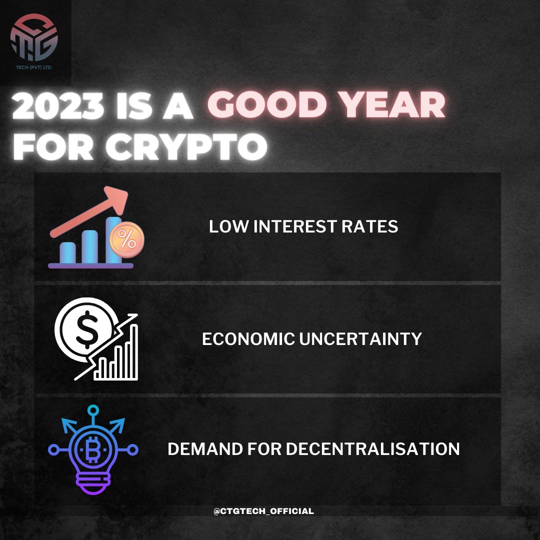 Cryptonite Traders Group (CTG) tweet media