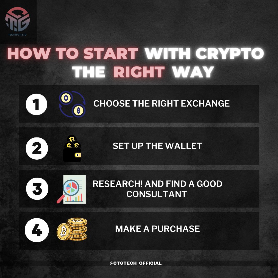 Cryptonite Traders Group (CTG) tweet media