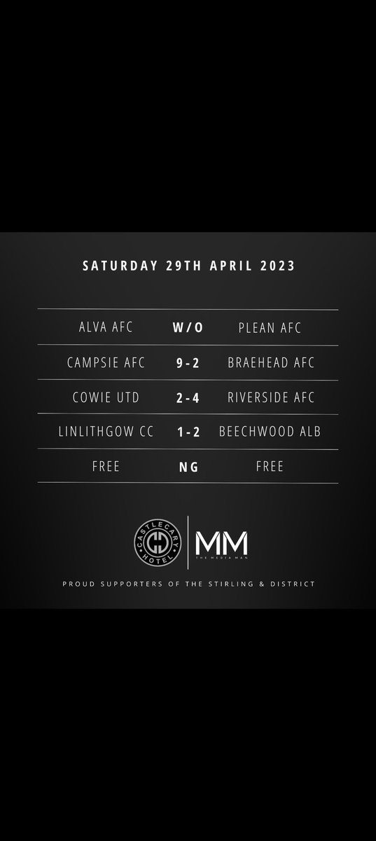 Congratulations once again to Alva on winning the S&amp;D premier League 2022/23