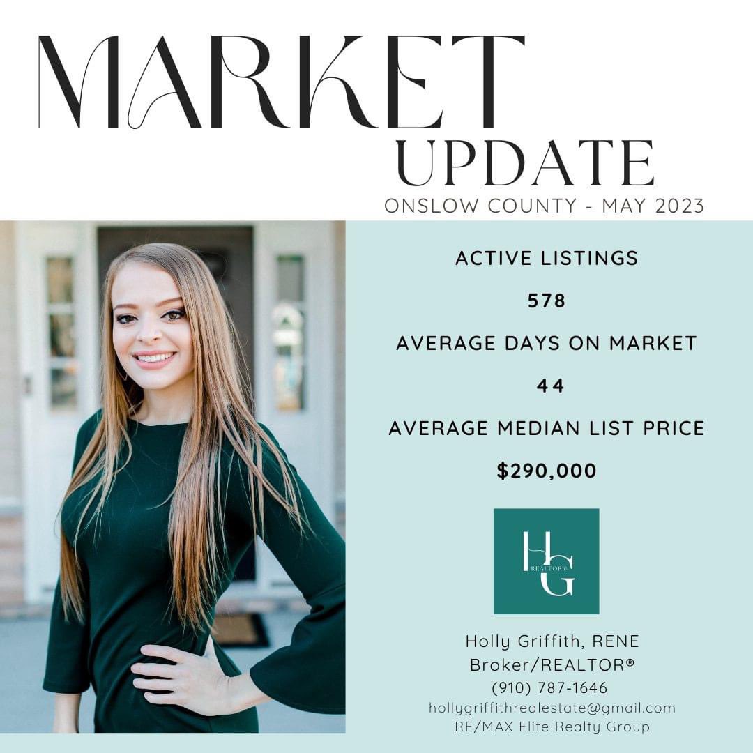 What's up, Onslow County?! Happy Market Update Monday! 🏡😍 #onslowcounty #jacksonvillenc #jacksonvillencrealtor