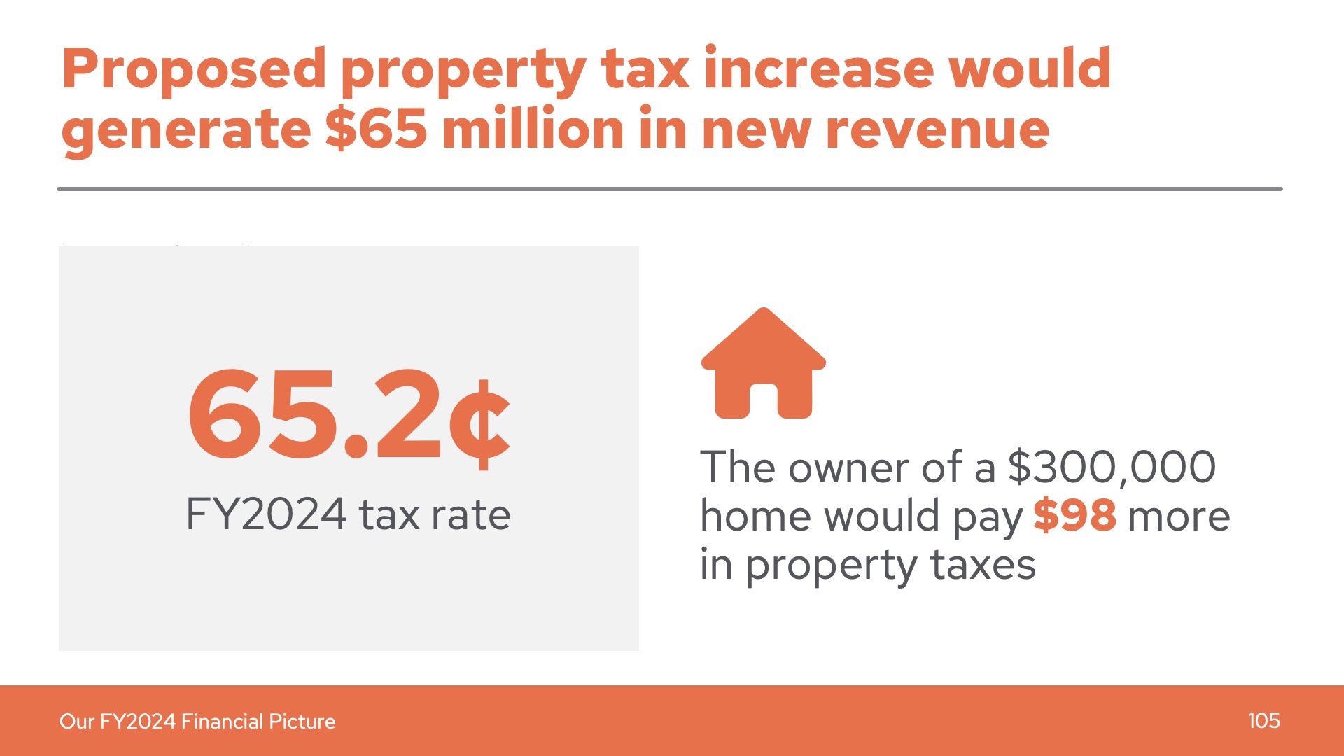 Wake County Government on Twitter "WakeCountyMgr Vote4Shinica