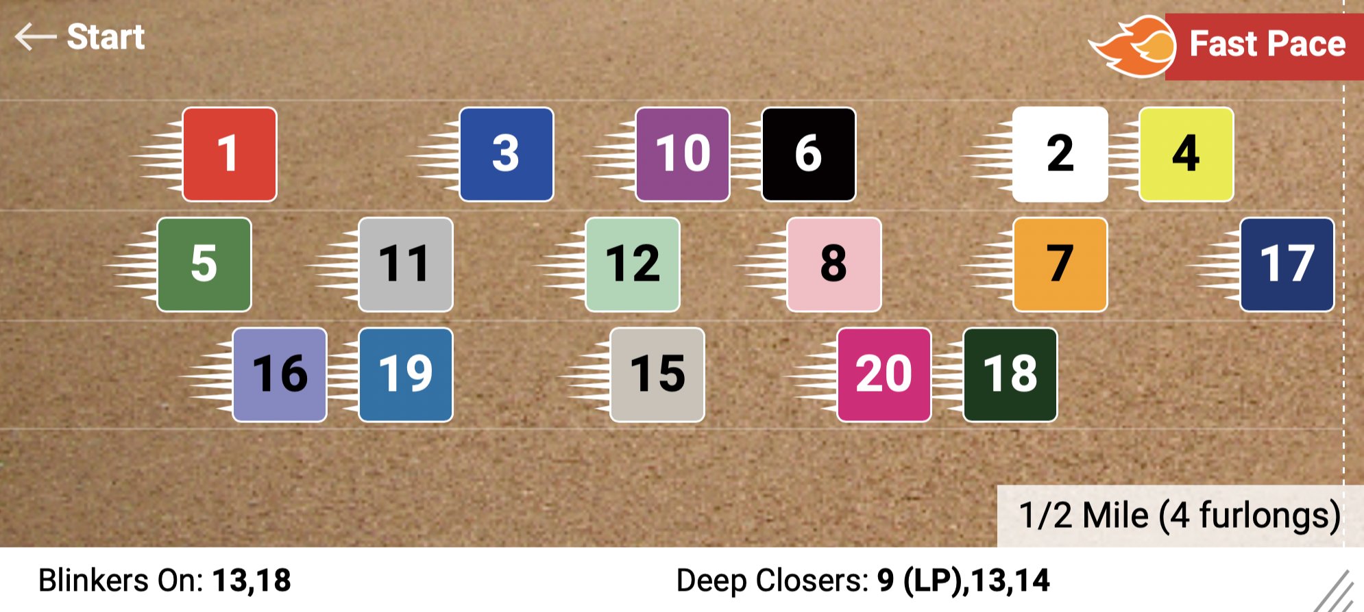 David Aragona on Twitter: "There's been much debate about this Derby's  pace, so let's consult the @TimeformUS Pace Projector. 🧐 And thanks to  @TimeformUSfigs for coming up with pace figures for the