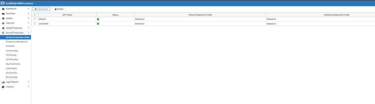 SMARTNET | AS203446 tweet media