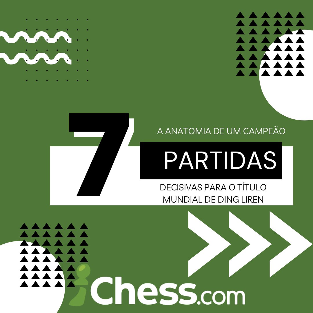 Chess.com Português on X: Termina o reinado de Magnus Carlsen