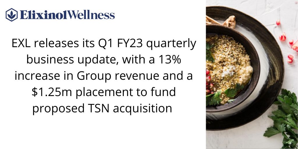 EXLWellness's tweet photo. .@EXLWellness has released our Q1 FY23 quarterly business update, with a number of corporate and commercial milestones achieved during the period. More details here https://t.co/WkZRsH1spz
$EXL #CBD #hemp #HFA #TSN #Elixinol https://t.co/HIFPvmHDDg