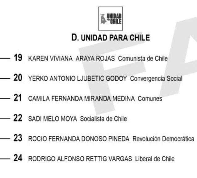 Estaré desencantada y chatísima de este loop eleccionario, pero jamás-jamás-jamás adscribiría a esa ridiculez de votar nulo en un momento en el que la ultraderecha y los populismos avanzan y son una amenaza real. 

Yo voto lista D 👆