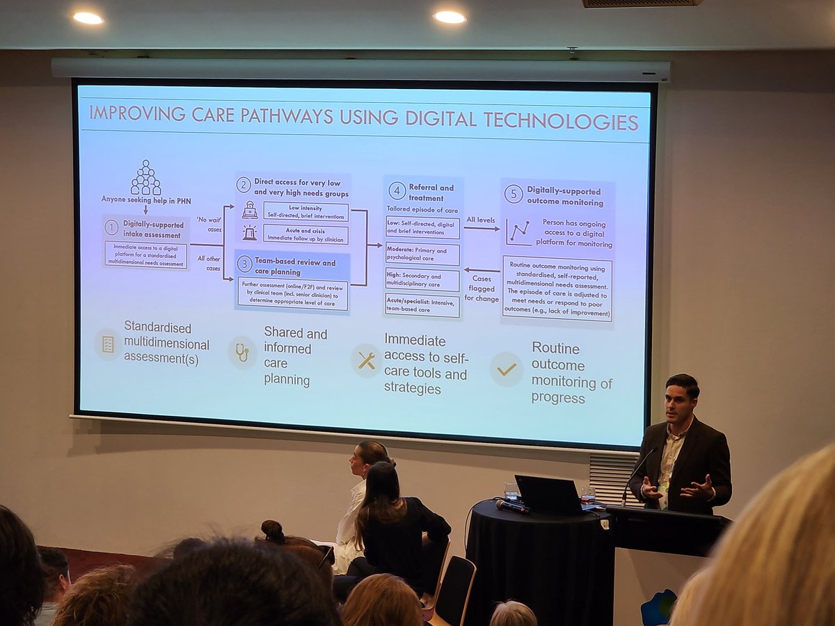 Digital tech to improve care is so important! #NSPC23 #suicideprevention #mentalhealth @frankiorfino @SuicidePrevAU