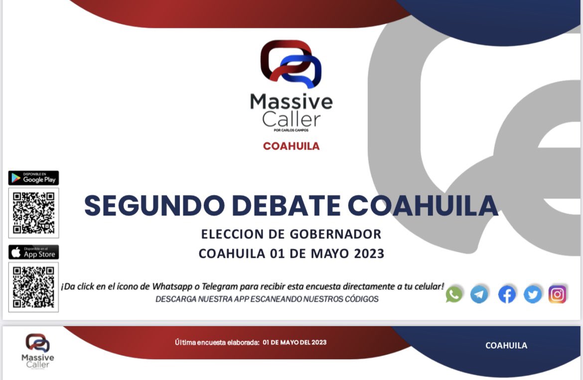 sam6604's tweet photo. Los #Coahuilenses opinan!!!
@manolojim Ganó El Debate!!
#AdarleconFe
#SeguimosJuntos
@CNOPCOAHUILA https://t.co/jlNiW2MF1d