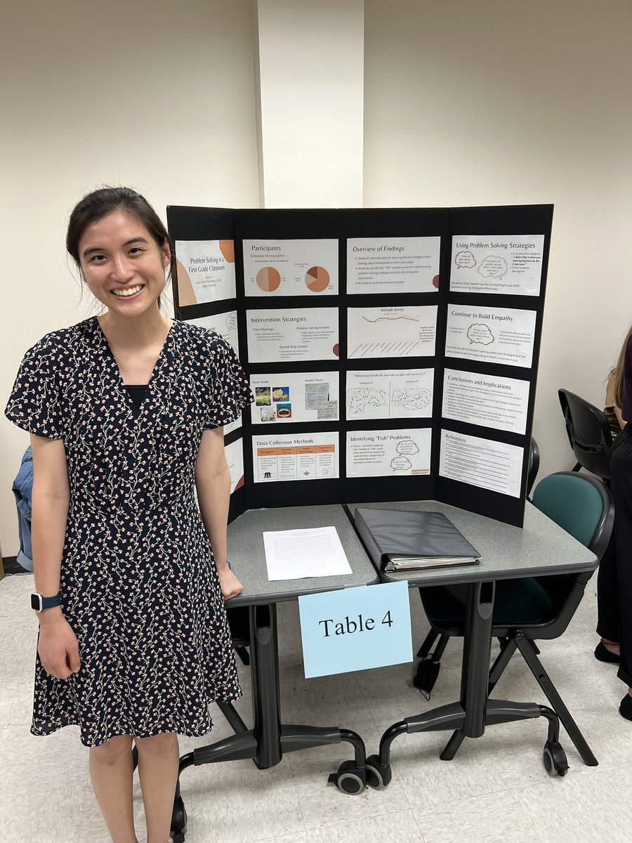 SRoohms's tweet photo. Action research presentations in front of a board of Texas State reviewers… ✅ 

Last class of the spring semester… ✅

Exist as awesome educators who have and will continue to pour into some lucky kids…✅✅✅✅✅ https://t.co/ErU0JMWkOD