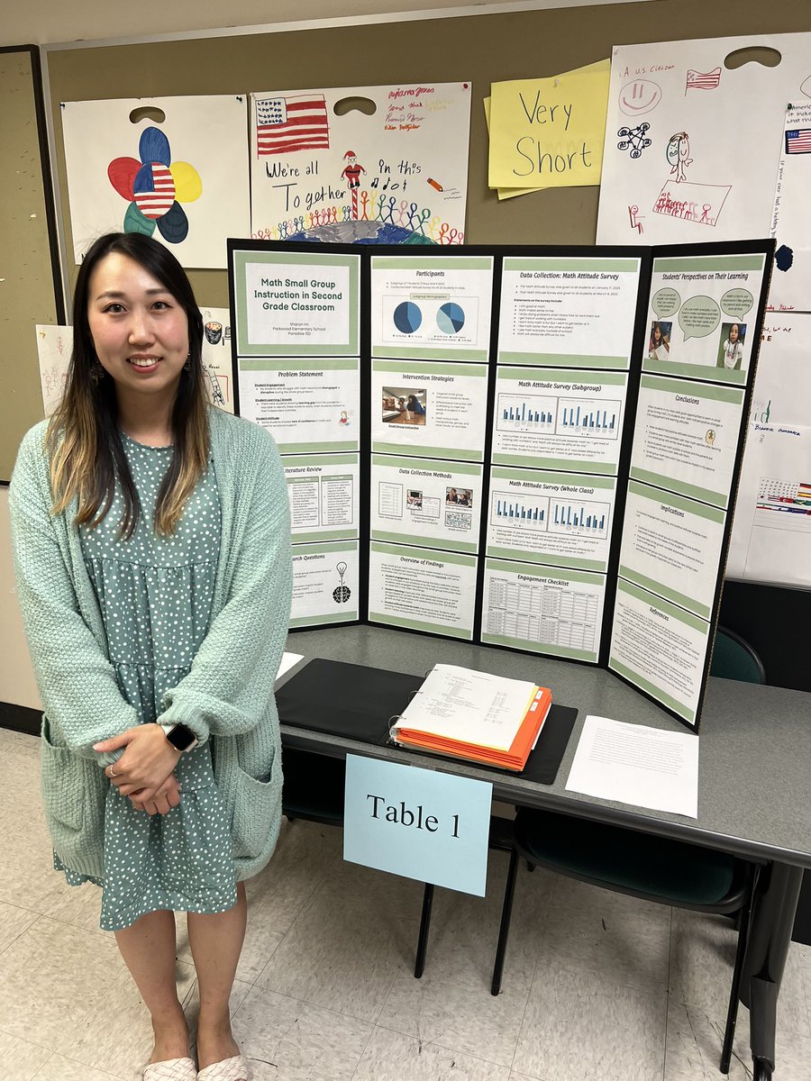 SRoohms's tweet photo. Action research presentations in front of a board of Texas State reviewers… ✅ 

Last class of the spring semester… ✅

Exist as awesome educators who have and will continue to pour into some lucky kids…✅✅✅✅✅ https://t.co/ErU0JMWkOD
