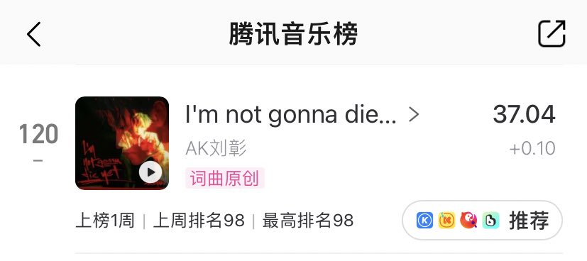 LiuZhangTH's tweet photo. —  QQ Music Chart 🎧🔥

- อันดับของ 腾讯音乐榜
（ได้จากโหวตใน 由你榜)

40. 火药味 🤍
120. I’m Not Gonna Die Yet ❤️‍🔥

แวะมากดโหวตกันเถอะ ! 💪🏻
🔗 https://t.co/gcR50KjELj 

#LiuZhang #AK刘彰 #หลิวจาง https://t.co/8pdl6dLugU