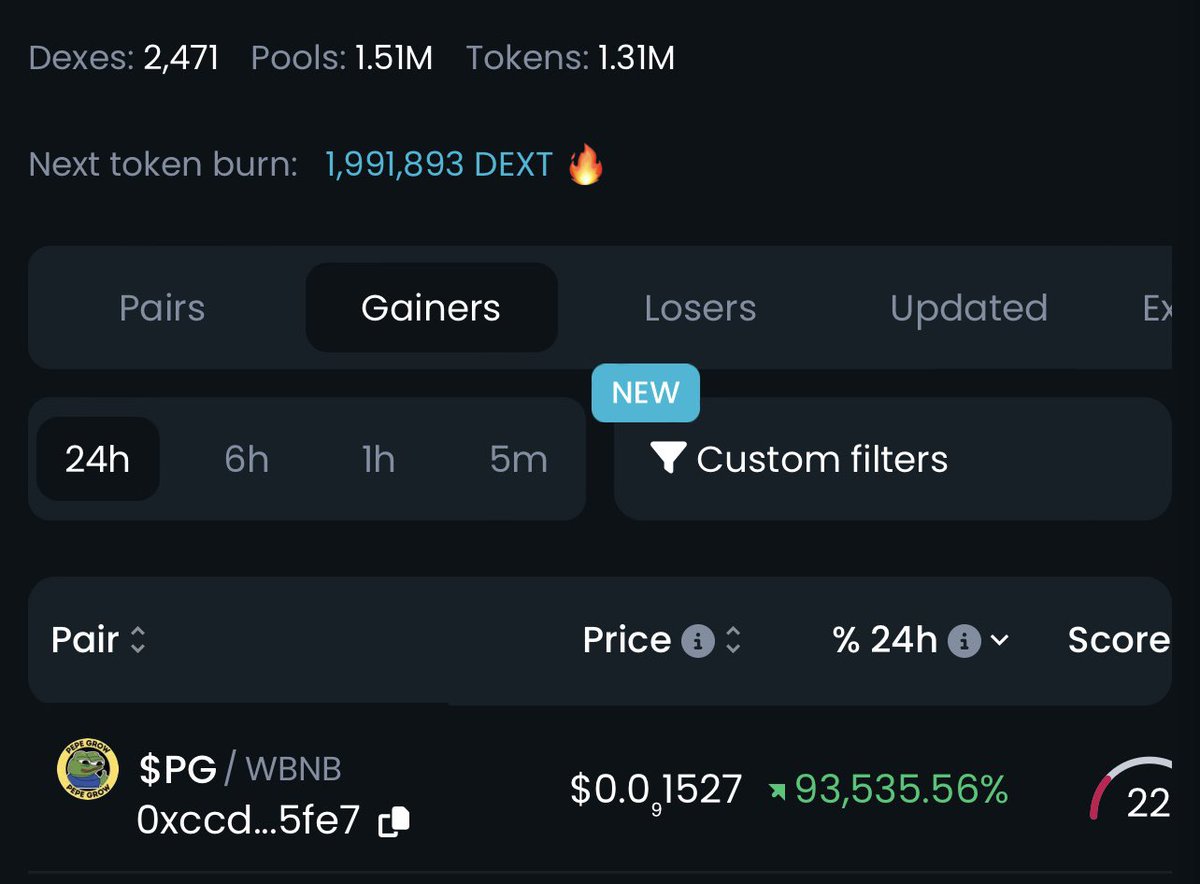 #PEPEGROW TOP GAINER WITH 180k$ VOLUME WITHIN 12HOURS
93k% UP

dextools.io/app/en/bnb/gai…