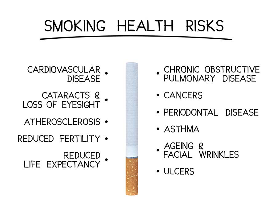 federal tobacco tax rate Increase the State Tobacco Tax for a Healthier Georgia