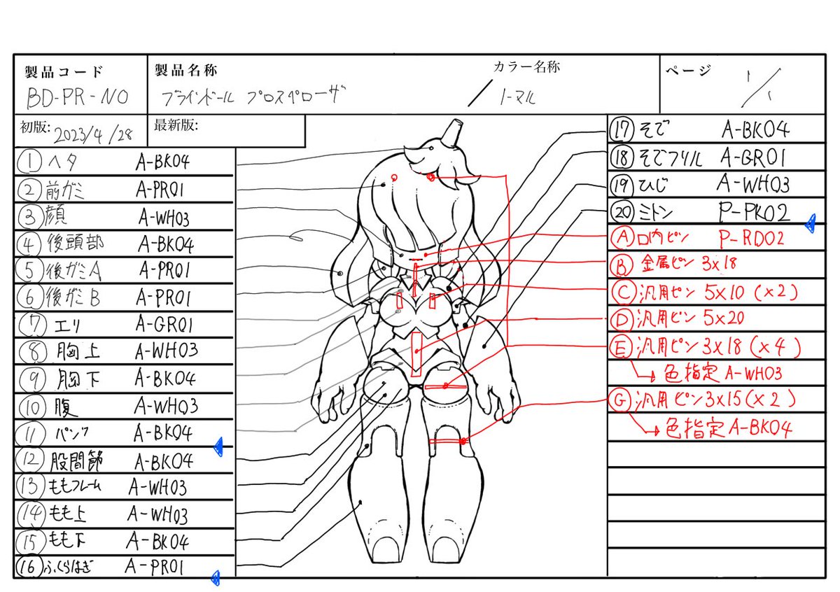 今度からちゃんとします。