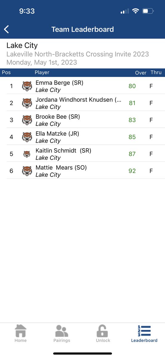 Scores from today’s Lakeville North Invite held at Brackett’s Crossing CC in Lakeville ….played in 30-40 mph winds 💨 
Brooke ties a career low….Kaitlin sets a new career low!