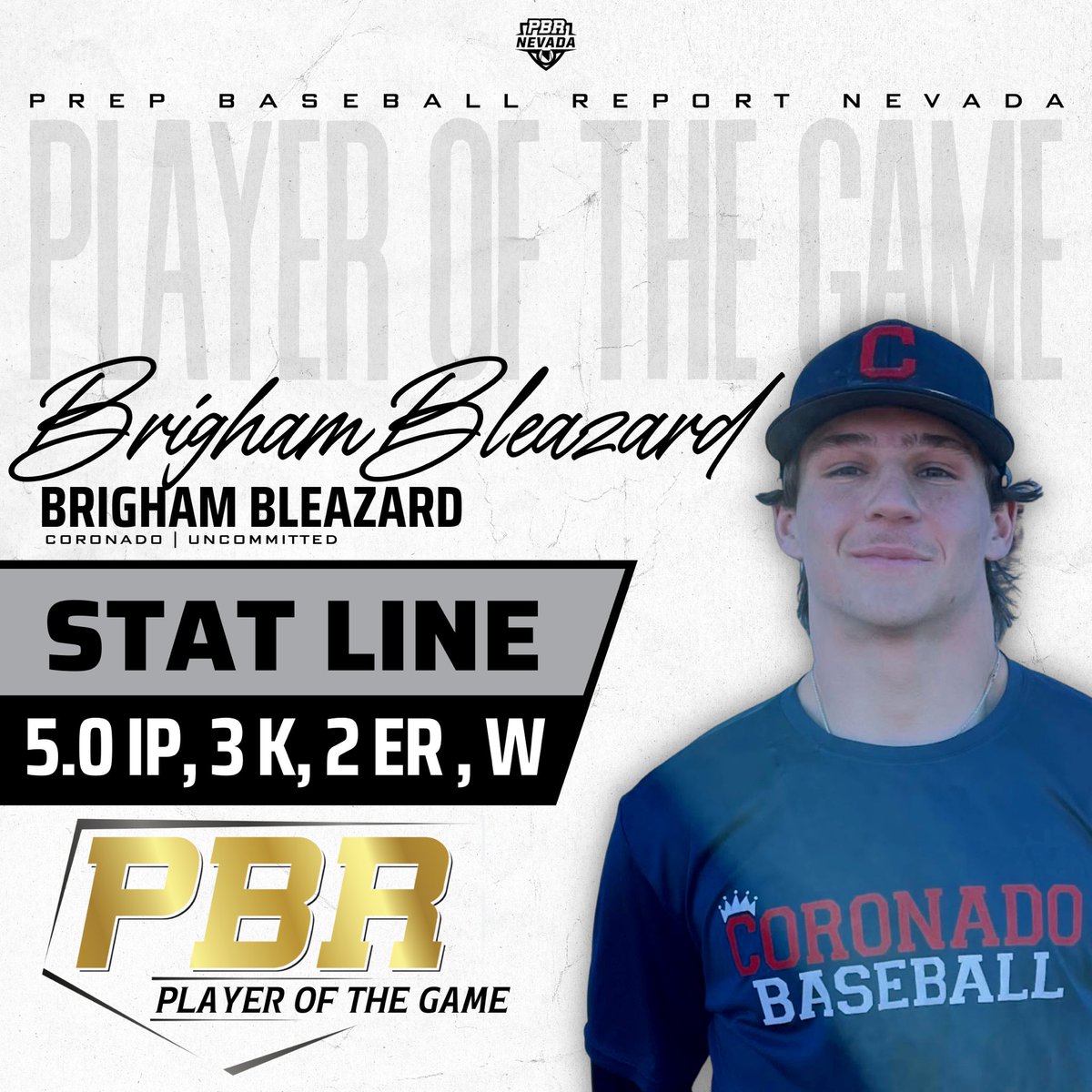 PrepBaseballNV's tweet photo. PLAYER OF THE GAME

Brigham Bleazard
Coronado
Uncommitted

+ 5.0 Innings Pitched
+ 3 Strikeouts
+ 2 Earned Runs
+ Win

@prepbaseball | #ForNevadaByNevada https://t.co/Cx7K7h9ddA