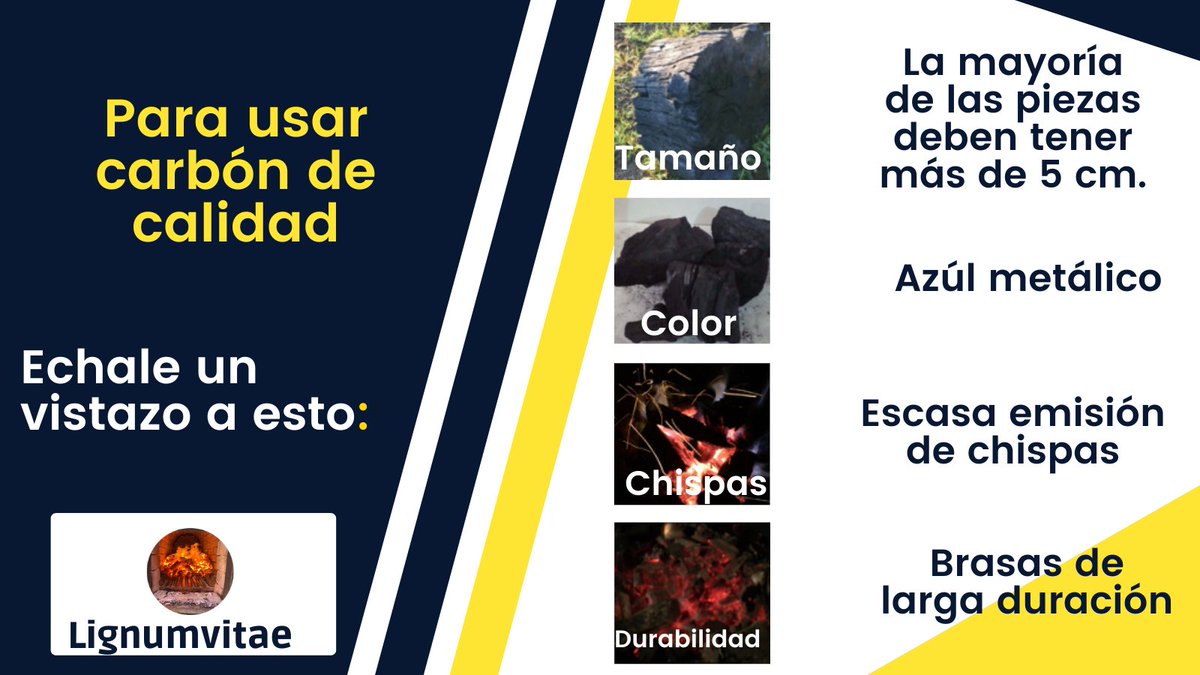 Biocombustible9's tweet photo. ¿Eres un amante de las carnes asadas? ¡Esto es para ti!" https://t.co/1axIufwenJ