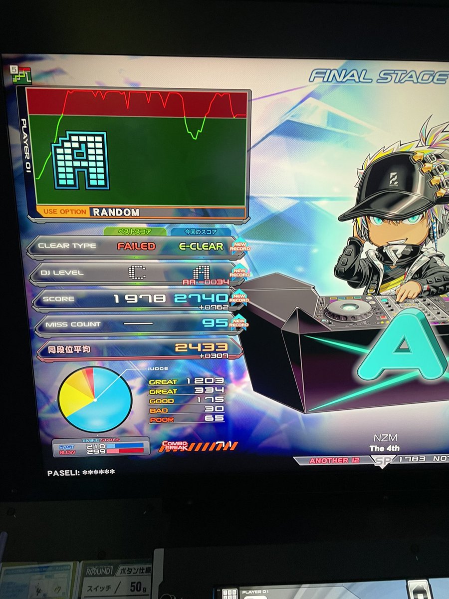 _No_deer's tweet photo. NZMイージー！？ https://t.co/eiBON4qQ4k