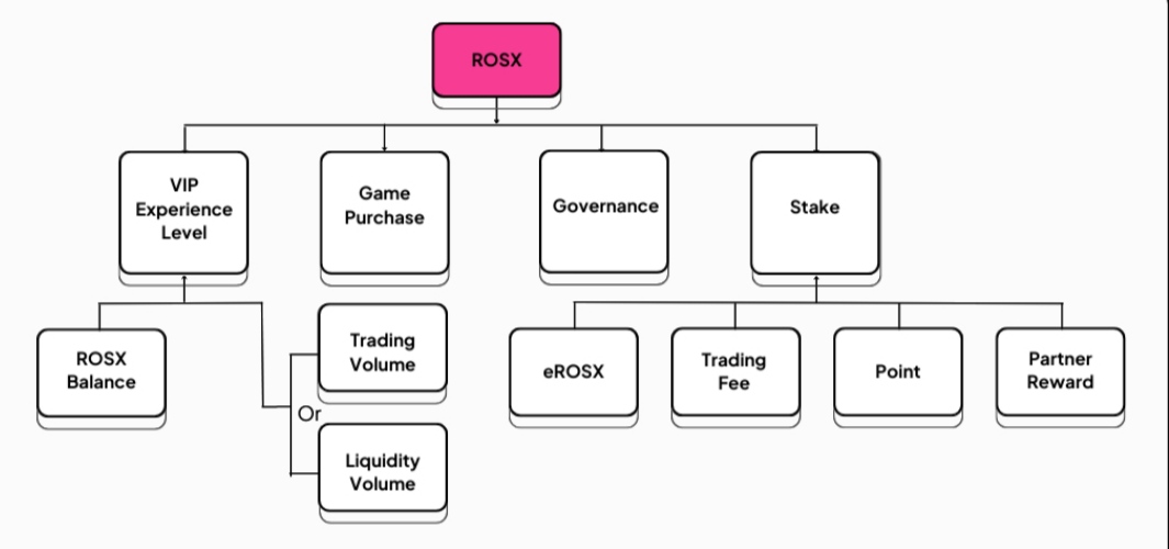 Lucky Crypto(🌸,💙) tweet media