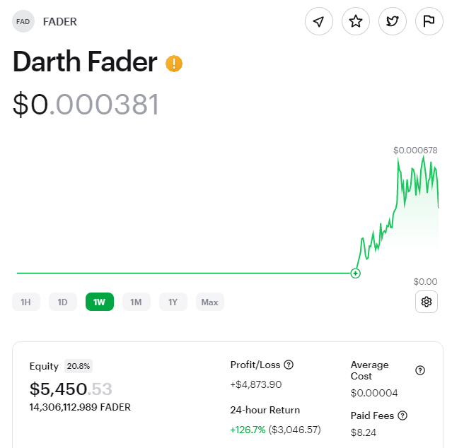 rugx_tech's tweet photo. The new May 1st changes does not affect $RUGX!

We will continue to snipe high risk plays early and payout profits as defined on: https://t.co/li8YhXEAHc

For example, great entries like with $FADER which were sniped near launch! https://t.co/zxeyDrbj62