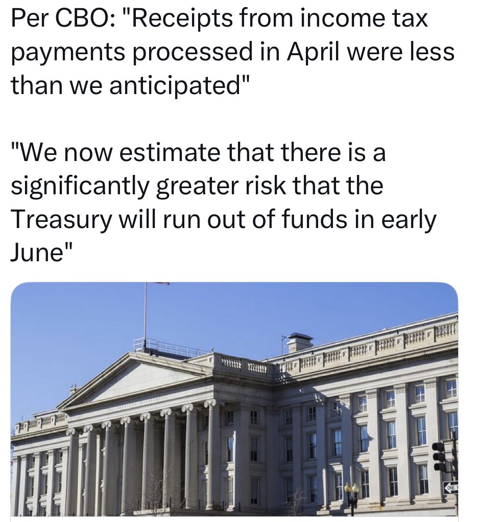 Calibre Content on Twitter "RT WallStreetSilv 1) Tax receipts are down from earlier estimates