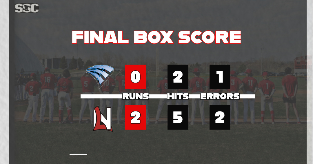 Panthers win! A big day for our sophomores! Teddy Juaire throws a 2-hit shutout gem and James Fager knocks in the game's only 2 runs with a double in the fifth. #NorthBaseball