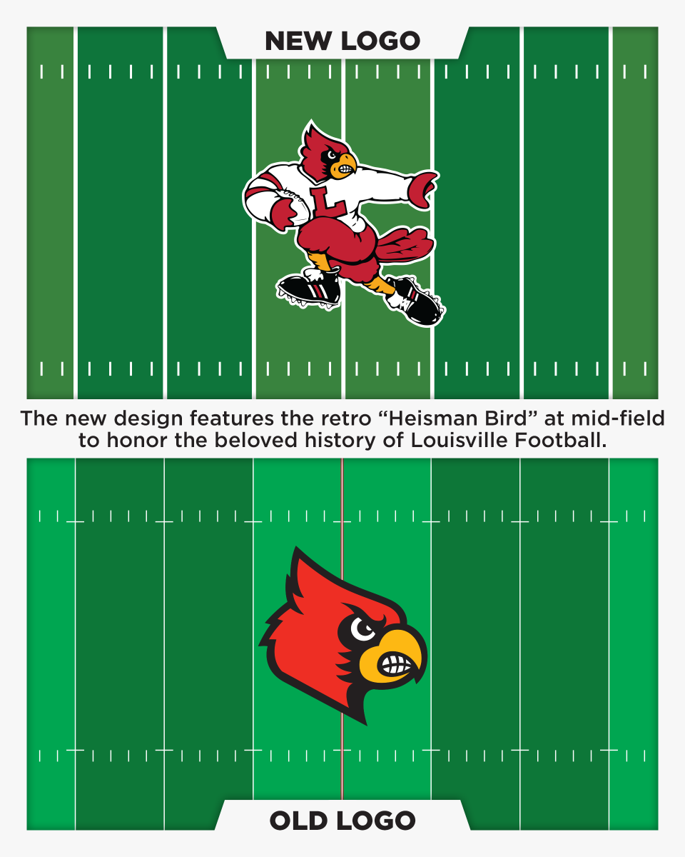 GoCards's tweet photo. A field for all generations.

More details: https://t.co/xif7CfkyHk

#GoCards https://t.co/wHfyMfisFb