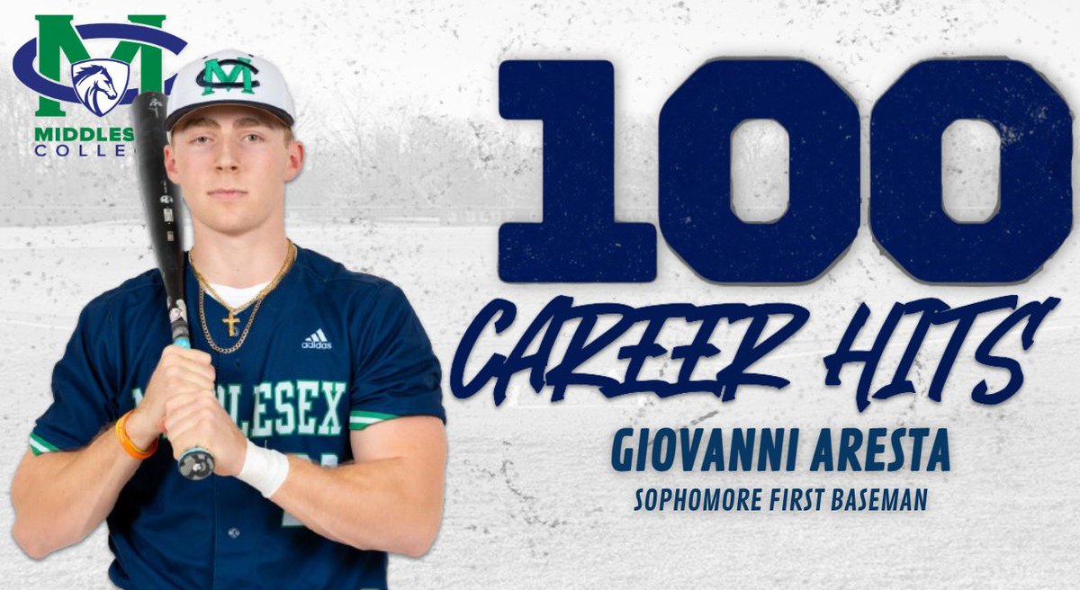 MCColtsBaseball's tweet photo. Congratulations to Sophomore 1B/DH who collected his 100th career hit at Middlesex. https://t.co/pu4qSOlXiD