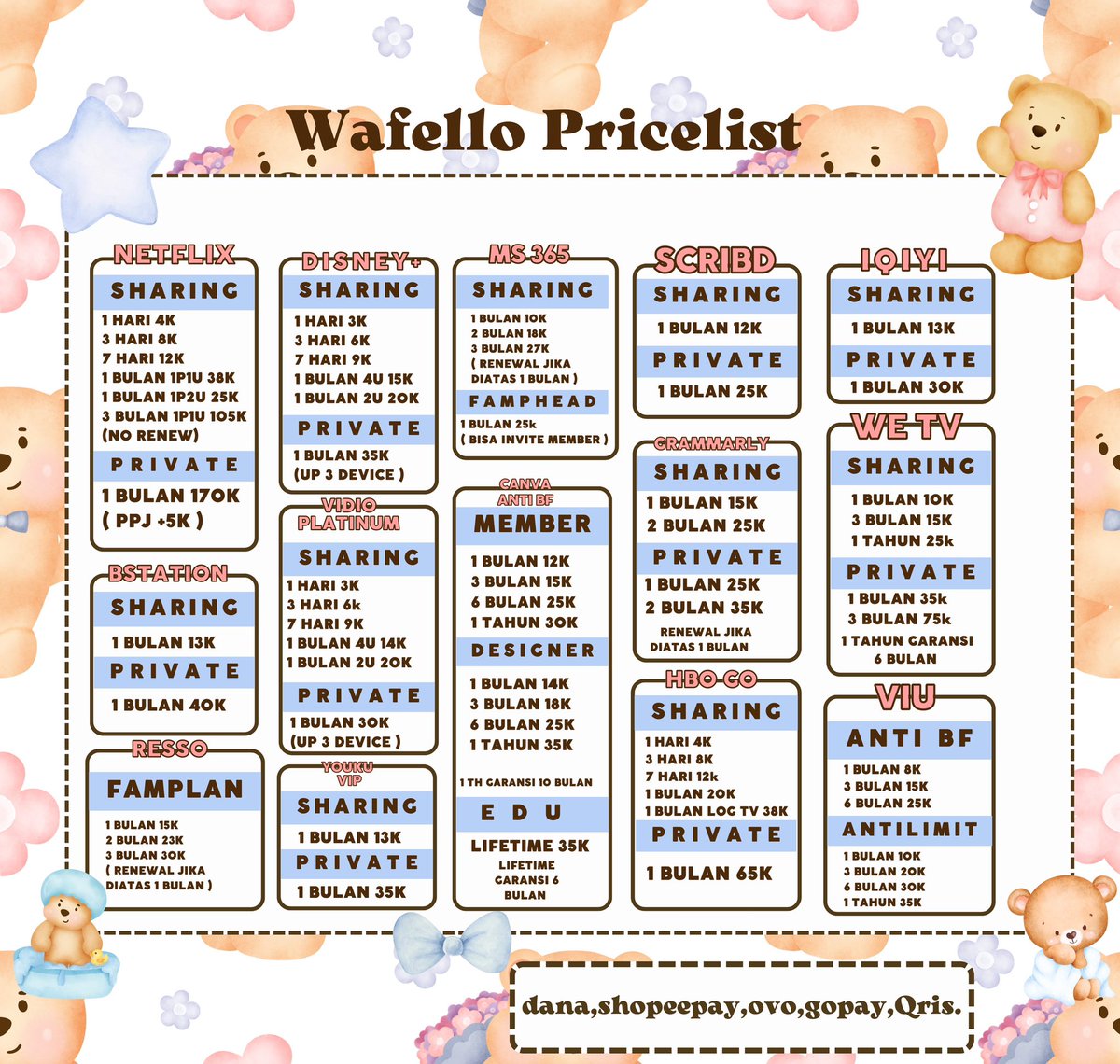 pagii warga twitterland 🫶🏼 aku jual app prem niy pastinya murce dan bergaransi 🙌
if u interested 💌 : bisa dm <a href="/fellosite/">Fello ! 🪷 ; close, wa only !</a> / wa tiny.cc/wafellopage 
payment : bisa all e wallet/qris ʚ🎀 😍

t. jual netflix yt viu iqiyi canva pro appmus wetv Hbo go icloud #zonajajan #zonauang