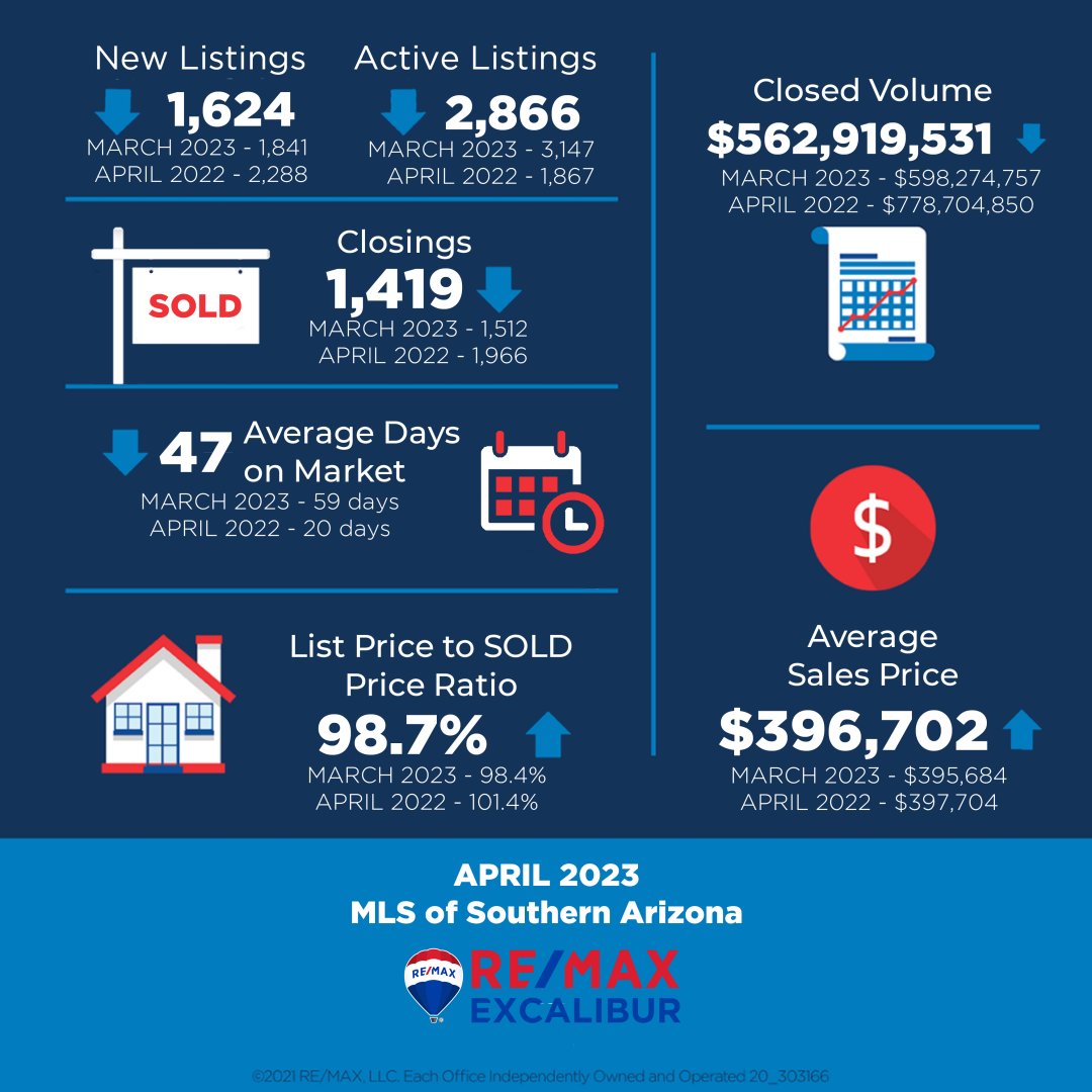 REMAX Excalibur tweet media