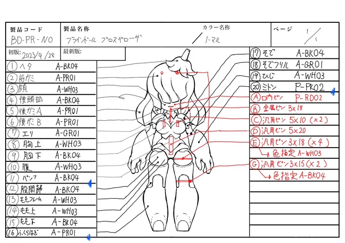 今度からしっかりやります