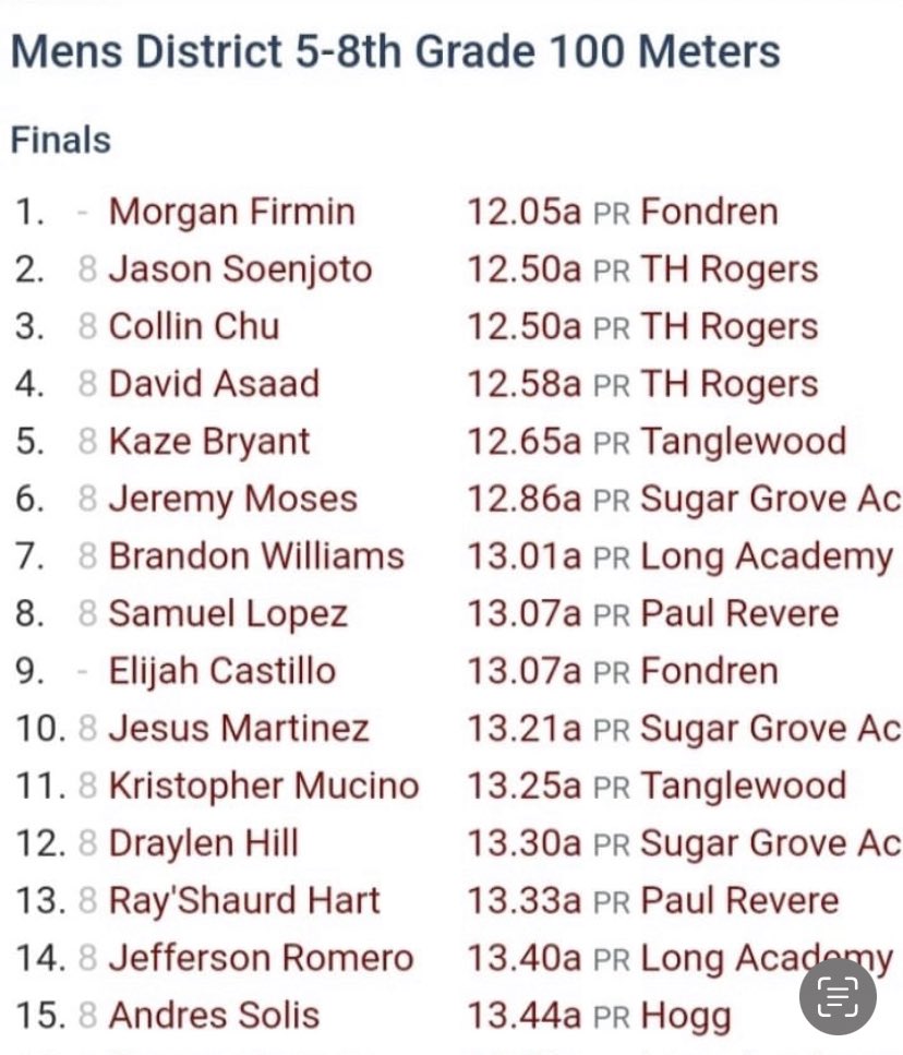 CoachTonyMarks1's tweet photo. Congrats to my old student , 8th Grader-M.Firm’n for earning 3 Gold Medals in the 100m, 200m and the Long Jump @MustangsFondre1 Keep up the great work, young man. Your future is bright! 🙏🏾🖤💛🐎 🤞🏾#FondrenFam #Tx #Football #Track #Godbless https://t.co/XgeLjfR3Kv