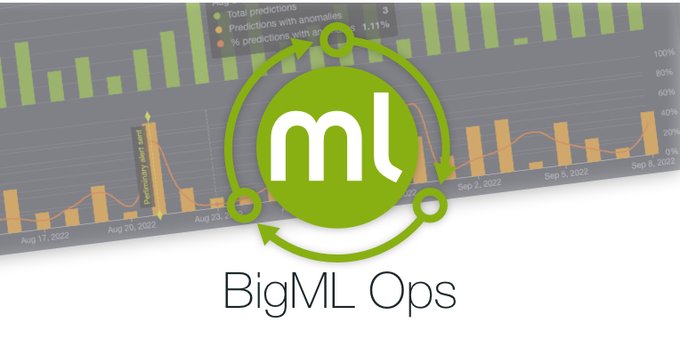 bigmlcom's tweet photo. #MachineLearning Operations made easy!
https://t.co/Vh7GdSk9jN
Build, deploy, and operate the most advanced #MLworkflows at #scale.
#BigMLOps gives you all the #traceability, #reproducibility, and #scalability required by the most stringent #enterprises.
#MLOps #MLadoption https://t.co/7FWbwPWVsF