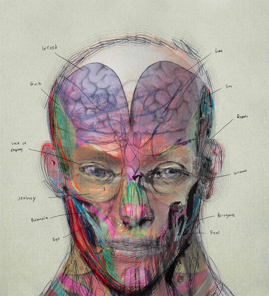 bernardo_cafe's tweet photo. art gm #66 ☕️

Emotional anatomy - @mediolanum666 👇 https://t.co/YL9QMZEqc9