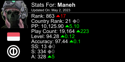 Rama andyasril tweet media