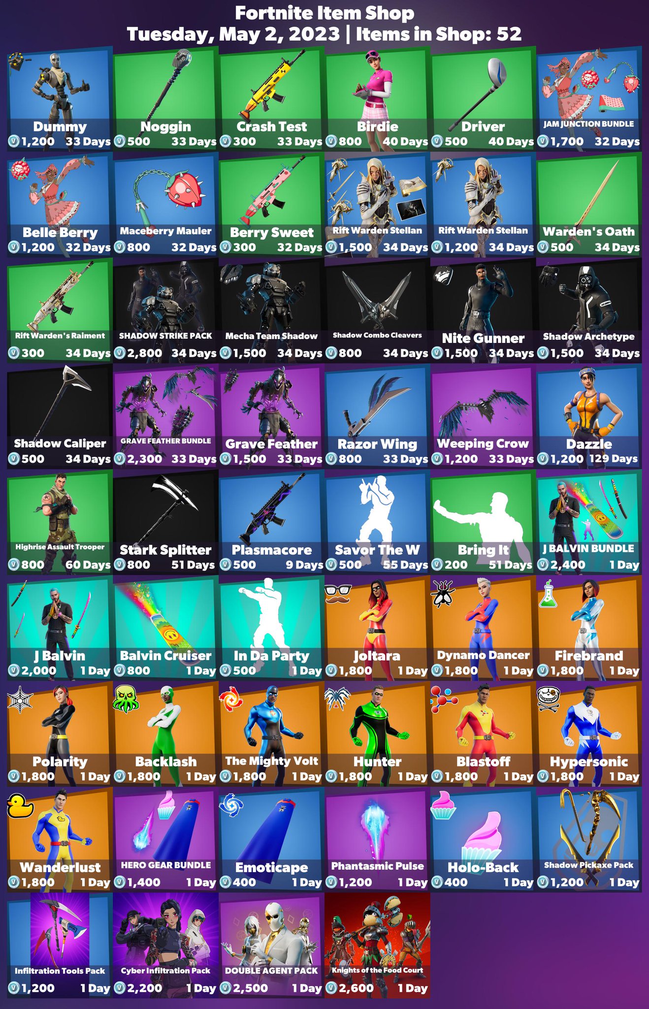 The Impact Of Firemonkey'S Fortnite Leaks On The Meta! - g3cfod2