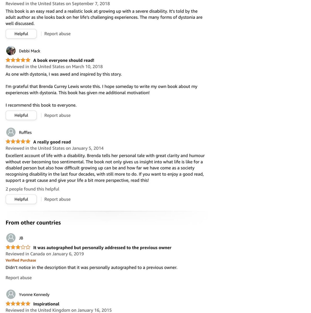 CurreyLewis's tweet photo. @goodreads A Twisted Fate: My Life with Dystonia by Brenda Currey Lewis #reviews #awareness #inspirational #advocacy #educational #dystonia #goodreads #agreatread https://t.co/CkVkC4UV2o