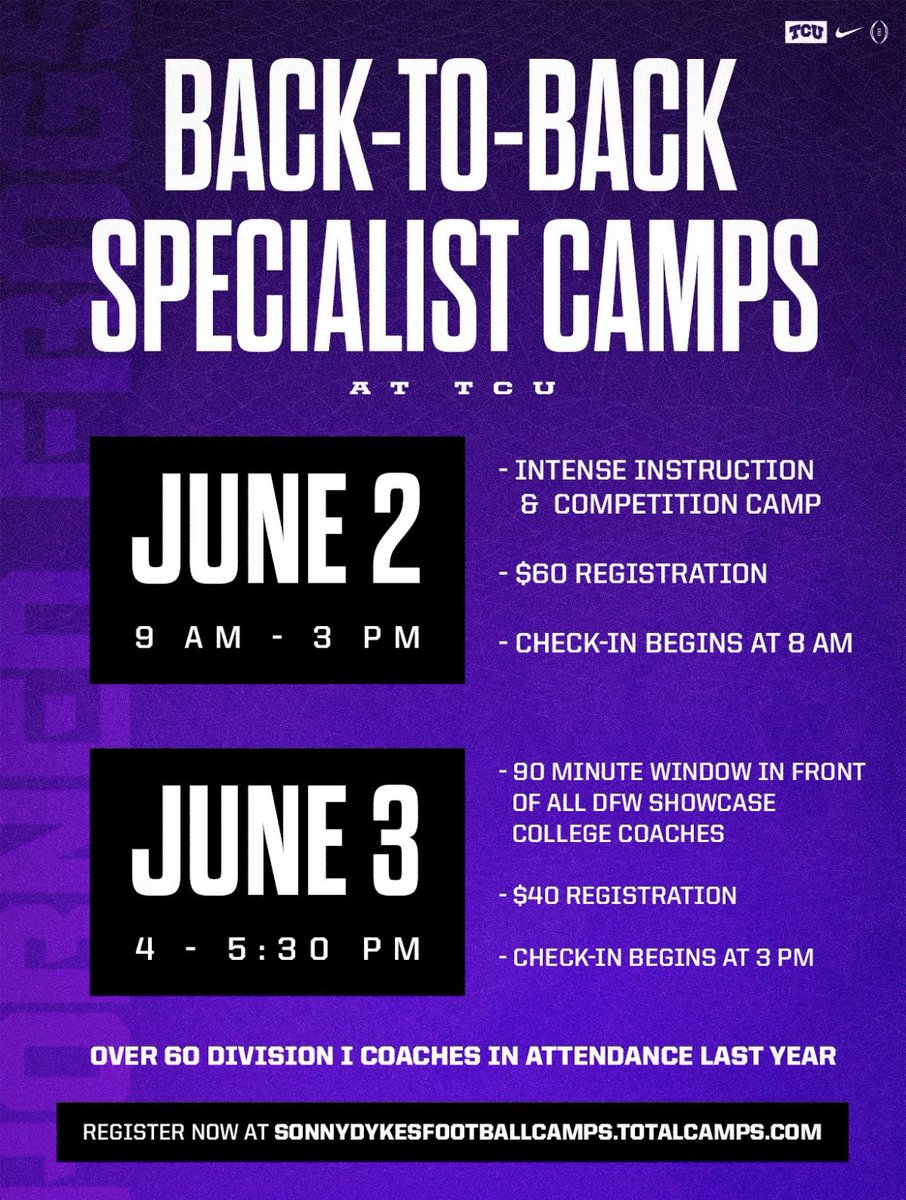 Thanks <a href="/MTommerdahl/">Mark Tommerdahl</a> for the camp invite!