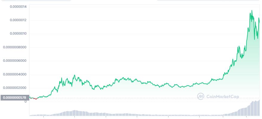 Smoking Cyber Cat tweet media