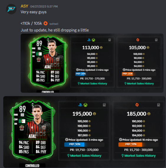 AsyFutTrader's tweet photo. Some of the metas doubling coins 🔥
🇩🇿Atal was a good link for Thuram/No good RBs
🇨🇱Sanchez was a good link for Payet
The last spots for TOTS is here🤝
https://t.co/k1l2la6E4q
Limited spots🚫after those is closed
Any question hit my DM 🐐
#FIFACOINS #FIFATRADE #FIFATRADING https://t.co/QLE1yD2tPt