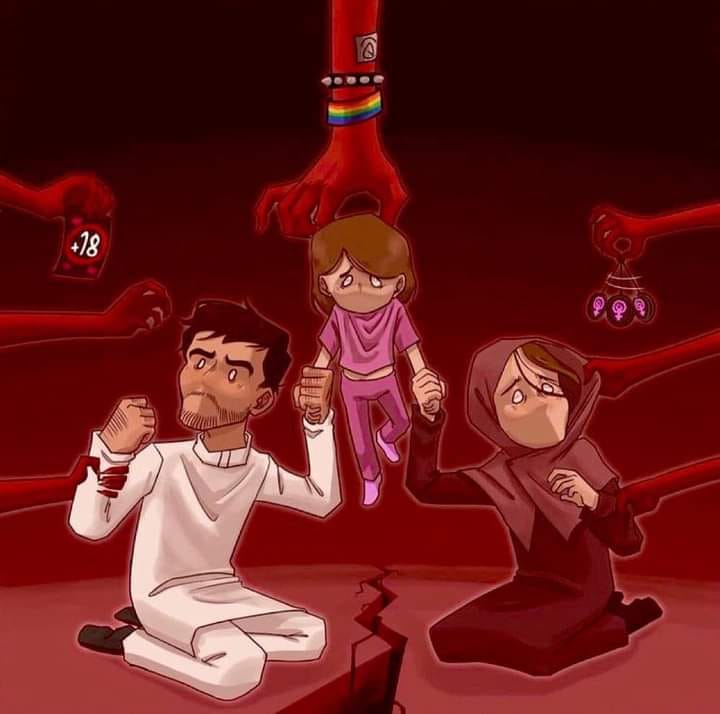 Muslims in 21st Century (IB for credit). May Allah protect us from all kinds of Fitna.