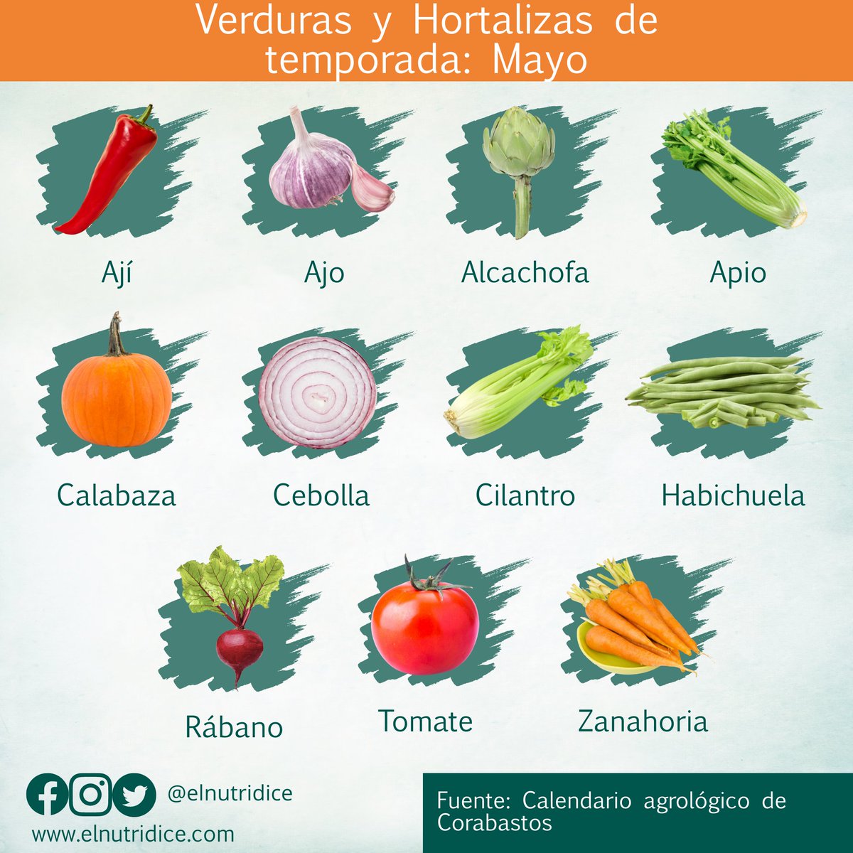 ElNutriDice's tweet image. Estas son las frutas y verduras de temporada en 🇨🇴 para este nuevo mes. Alimentos sanos que probablemente estén a buen precio.

Prefiere comprarle directamente al productor👨🏽‍🌾.