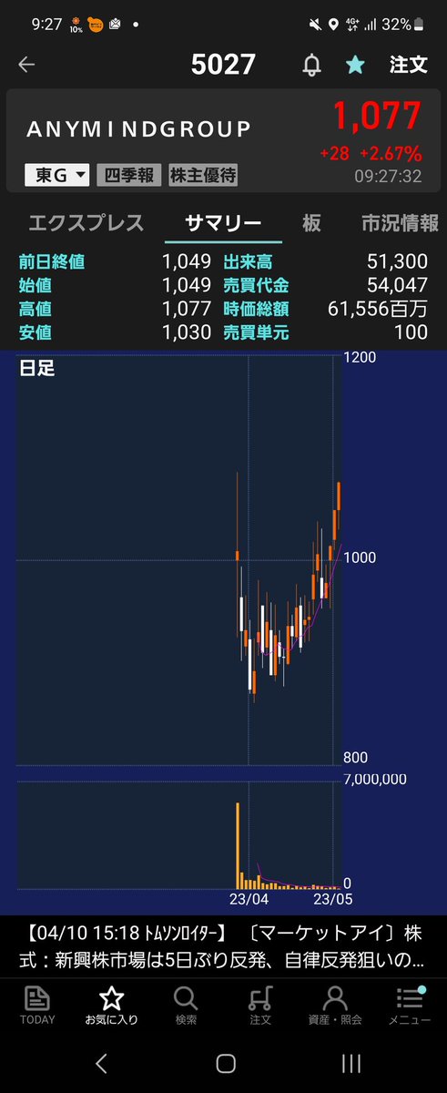 小物兼業投資家ひよこ【リップルXRPホルダー、某デベ勤務】 tweet media