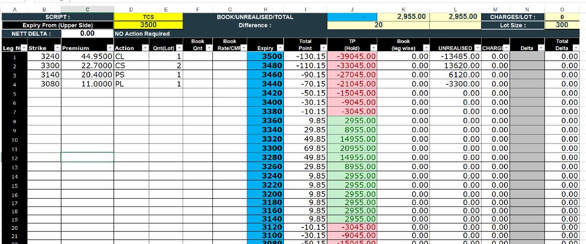 ByHedging's tweet image. rpy.club/courses/1duql5…     👆 👆👆Download Delta Hedging Excel Use coupon code HS50 for 50% discount

#strategybuilder 
#deltahedging  #optiinselling #nifty50 #strategy #money
#optiontrading